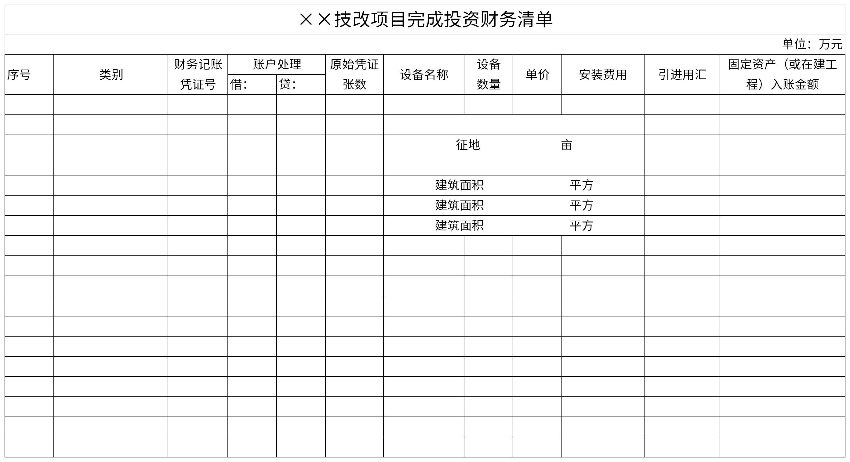 中小企业内部控制存在的问题及对策